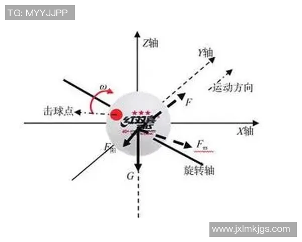 乒乓球战术解析：揭秘北京乒乓球队的包夹战术体系与应用技巧