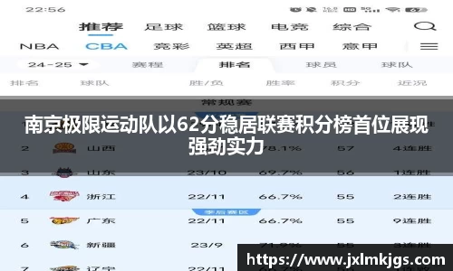关键词3