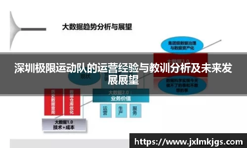 深圳极限运动队的运营经验与教训分析及未来发展展望
