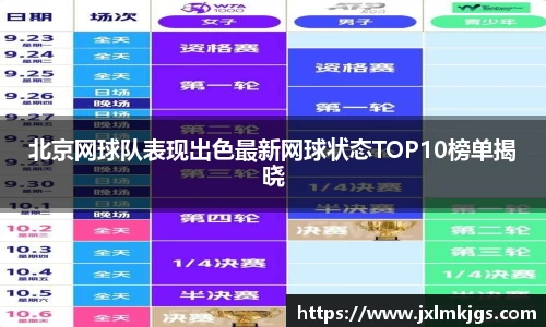 关键词2