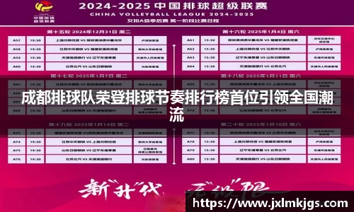 关键词3