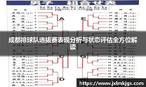 关键词3