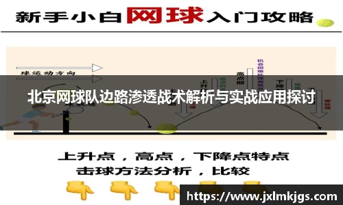 关键词3