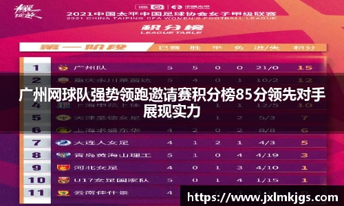 关键词3