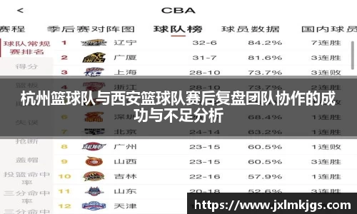 关键词1