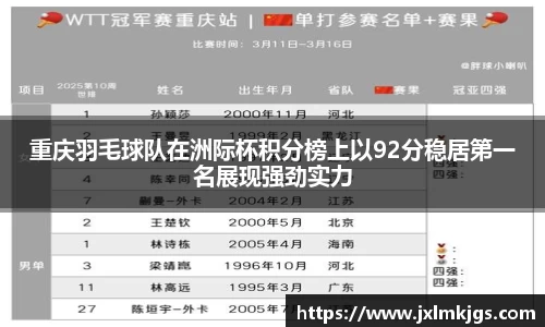 关键词1