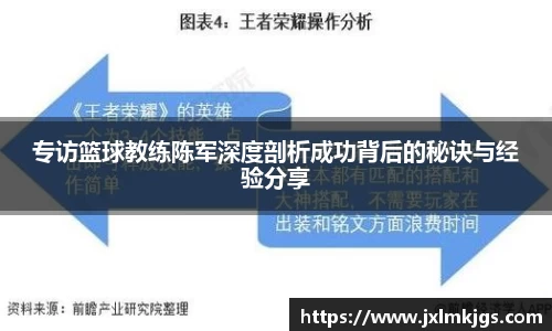 关键词1