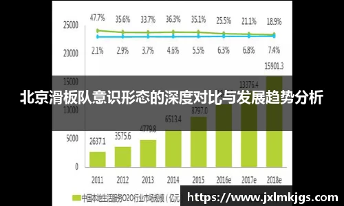 关键词2